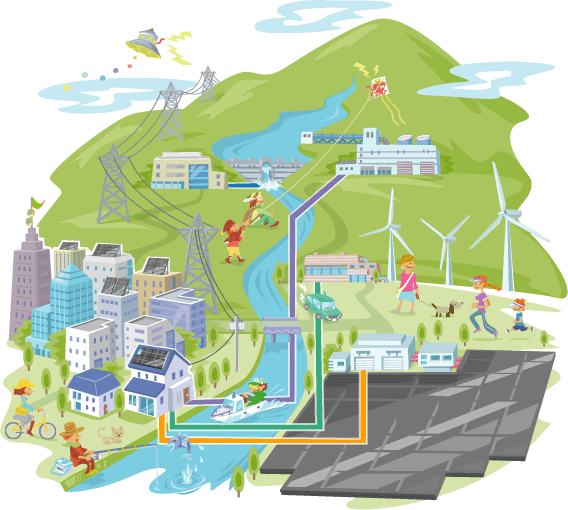 ソウサ エネルギーシフトさ クリーンエネルギーイメージ鳥瞰イラスト Illustrator Kawai Hirotaka Portfolio
